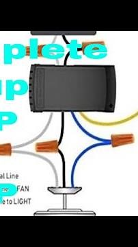 Smart Ceiling Fan Addon. Wifi With Remote wire install. Works with GOOGLE, ALEXA