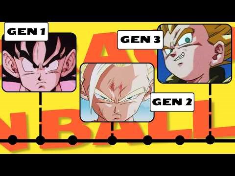 The 5 Generations Of DRAGON BALL | w/ @GEEKDOM101