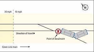 Final report on MBTA Green Line train derailment cites operator as probable cause
