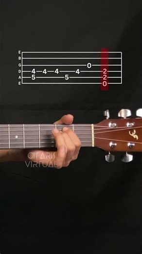 Linkin Park - In The End (intro) | #guitartabs