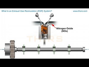 What Is an Exhaust Gas Recirculation (EGR) System? || THORS Academy Course Preview