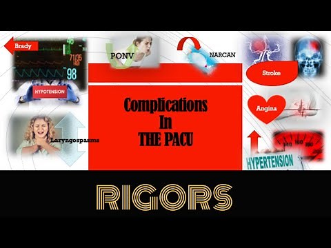 Postoperative Complications, Rigors