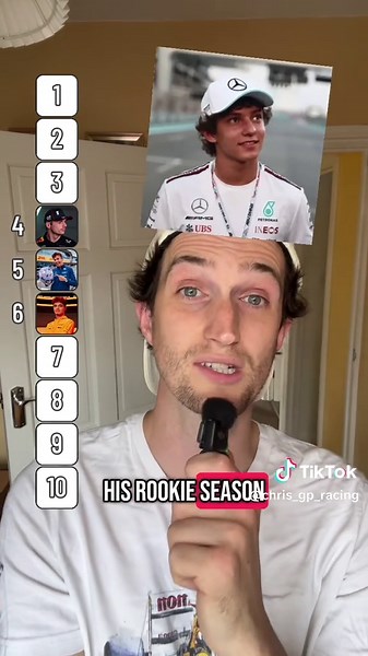 Blind Ranking F1 Drivers: Best Performances Reviewed