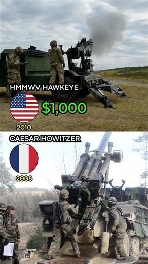 Modern Artillery Battle — 2-CT Hawkeye vs Caesar Howitzer 💥 Cost Per Shot Showdown