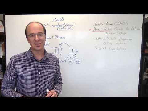 Hebrew Grammar and Syntax Review for Exegesis