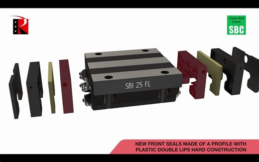SBC直线导轨-SBI系列结构
