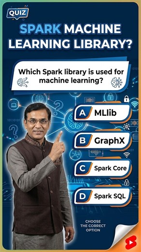 AI & Big Data Architecture MCQs # 12 | Spark Library for Machine Learning Explained