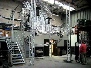 Basic automation on circle Stage Truss , Hoists 4 Variolift Chainmaster 500 KG /24 m speed