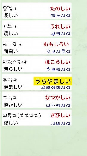 #Japanese/Expressing feelings and emotions