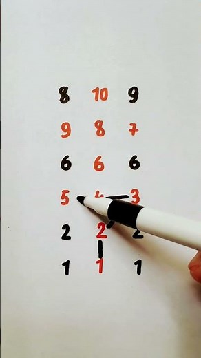 Sequential drawing of numbers .