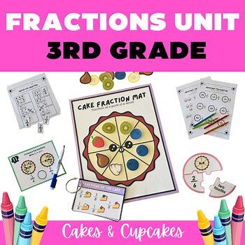Fractions Unit 3rd Grade. Fraction Models, Task Cards, Math Centers, Comparing