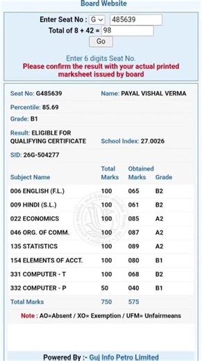 Our 12th Gujarat Board commerce acheiver. Whats your result ? Comment fast.