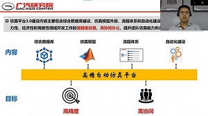 如何利用MATLAB软件高效地进行整车性能仿真