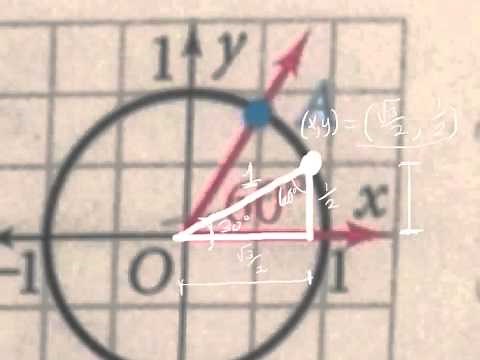 Unit Circle - cos(30) and sin(30)