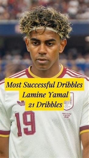 2026 FIFA World Cup Award Winners & Top Performers