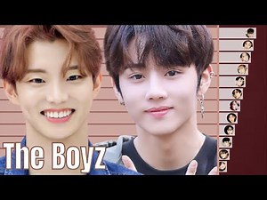 The Boyz • All Songs Line Distribution (Boy - Christmassy)