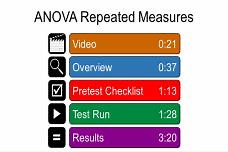 ANOVA Repeated Measures
