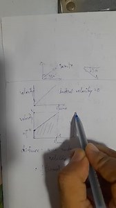 Ans. (a) Uniformly accelerated motion e.g. motion of a body rel... | Filo