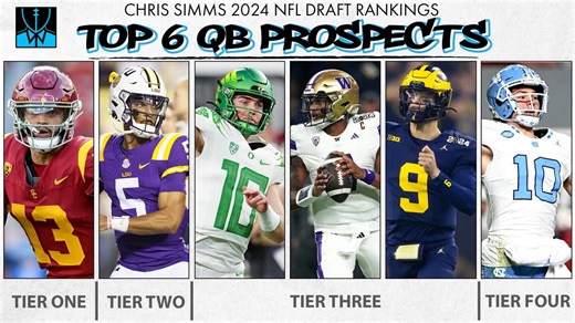 Chris Simms’ 2024 NFL Draft Position Rankings: The top QBs, WRs, RBs, and more