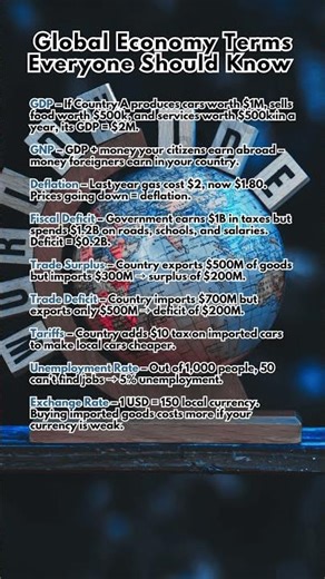 🌍 Global Economy Terms Everyone Must Know! 💸 #financialliteracy