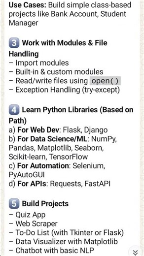 Python Roadmap for Beginners Step-by-Step Guide to Mastery.#python. 👌✌️PESA