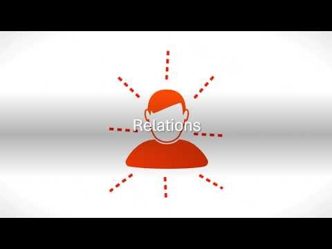 A very brief introduction to Relations