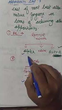 opportunity cost micro economics , 11 , 12 th ,cuet b.com, bba ,mba