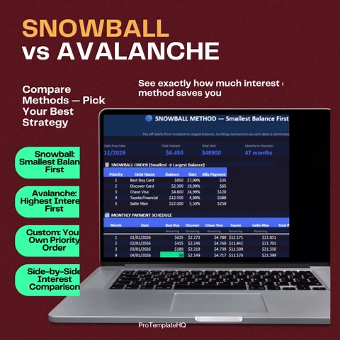Debt Payoff Calculator Spreadsheet | Snowball Avalanche Method | Google Sheets Excel | Debt Tracker | Loan Payoff Planner | Dark Mode - Etsy