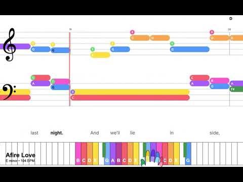 Afire Love (E)– Super Easy Piano with Lyrics and Chords