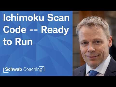 How to Build a Bullish Ichimoku Breakout Scan | Trading with thinkScript® on thinkorswim®