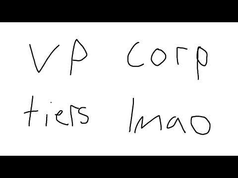 Netrunner - Corporation Tier List (Early Vantage Point)