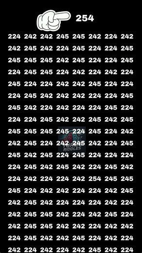 Find the number 254