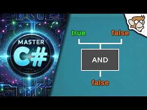 Learn C# If Conditions in 16 Minutes!