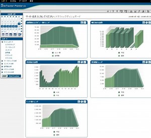 高性能で自由度が高い「SiteTracker8」を使ってみた - Real Analytics （リアルアナリティクス）