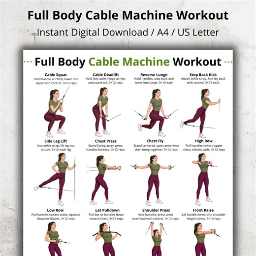 Full Body Cable Machine Workout Printable, Cable Machine Exercises Chart, Gym Cable Workout, Full Body Cable Exercises Routine for Men Women - Etsy