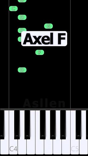 Crazy Frog - Axel F | Piano Tutorial