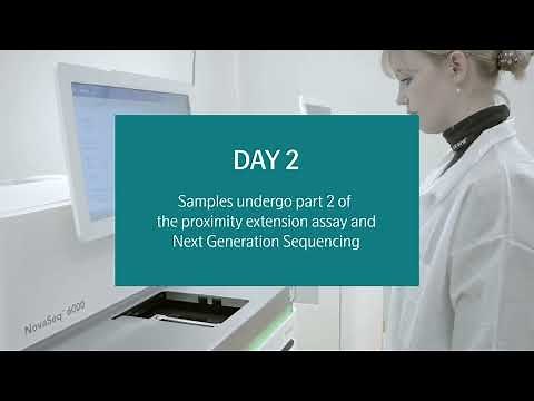 Olink® Explore Instruction Video