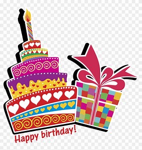 Happy Birthday Pictures Free Download