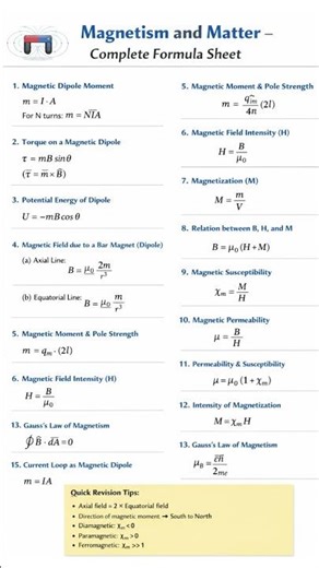 Magnetism in 15 Seconds ⚡ (Full Formula Revision)”💯.