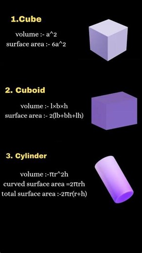 3d shape and formula ! #maths #shorts #study