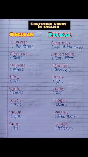 Exploring the Most MIND-BENDING Words in English!