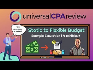 Converting a Static Budget to Flexible Budget Simulation (BEC) | Universal CPA Review