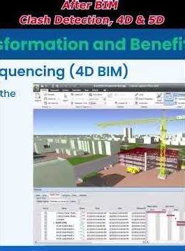 Why BIM Is the Future | Clash Detection, 4D & 5D BIM Explained #shorts #ytshorts #BIM