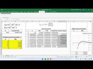 Programa Metodo Newton Raphson-Ejemplo ejercicio resuelto en Excel VBA