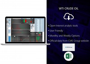Options Open Interest Trading Tool | WTI Crude Oil | Excel | Analysis | Trade [options] | Call & Put - Etsy