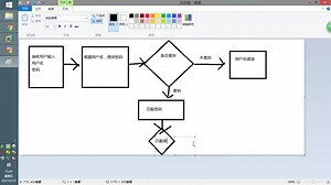 MySQL与Python交互
