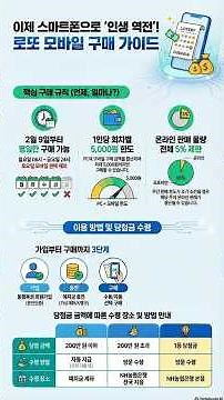 핸드폰으로 로또 산다! #로또 #모바일로또 #스마트폰로또 #동행복권 #로또구매방법 #디지털전환 #로또당첨 #복권 #재테크 #shorts #로또645 #행운 #2026로또 #로또꿀팁