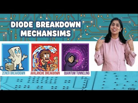 How Diodes Break Down | Zener & Avalanche Simplified/E1@Genius Physics by Dr Divya Jyoti