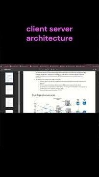 Client vs Server 🤔 Easy Explanation #automationtesting #education #softwaretesting
