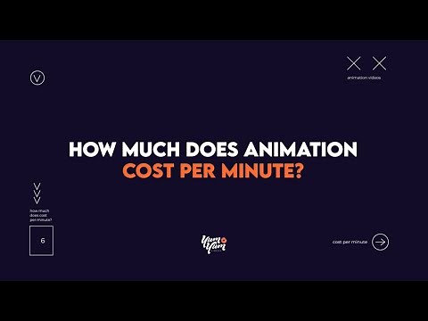 How Much Does Animation Cost Per Minute? 2026 by Yum Yum Videos